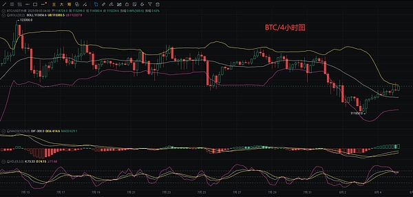 Coinbase忍无可忍向SEC下最后通牒：30天内必须给个说法！