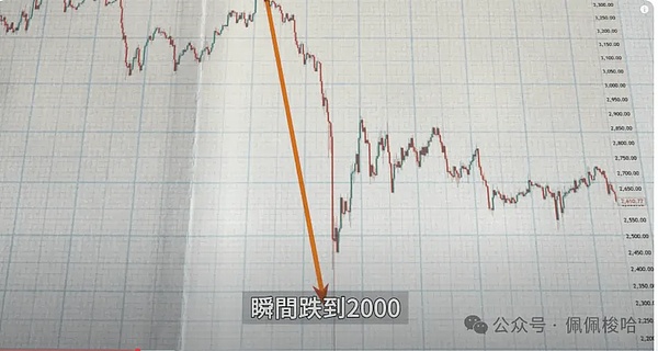 FUNToken暴涨背后：揭秘这个游戏娱乐帝国的崛起密码