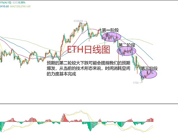 资深韭菜都在踩坑！虚拟货币交易中这个香港支票骗局太坑人
