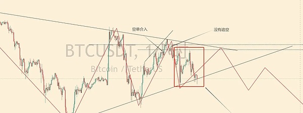 以太坊的进化之路：在挑战中砥砺前行