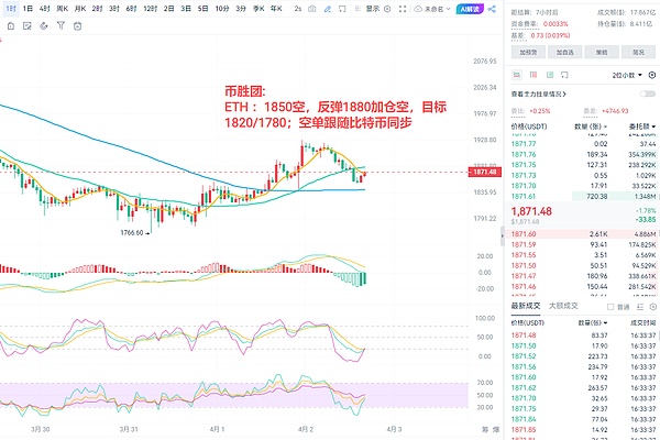 美联储的走钢丝艺术：通胀与增长的微妙平衡