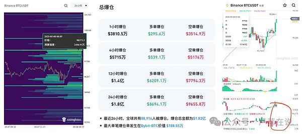 香港加密江湖风云录：2张牌照背后，藏着怎样的财富密码？