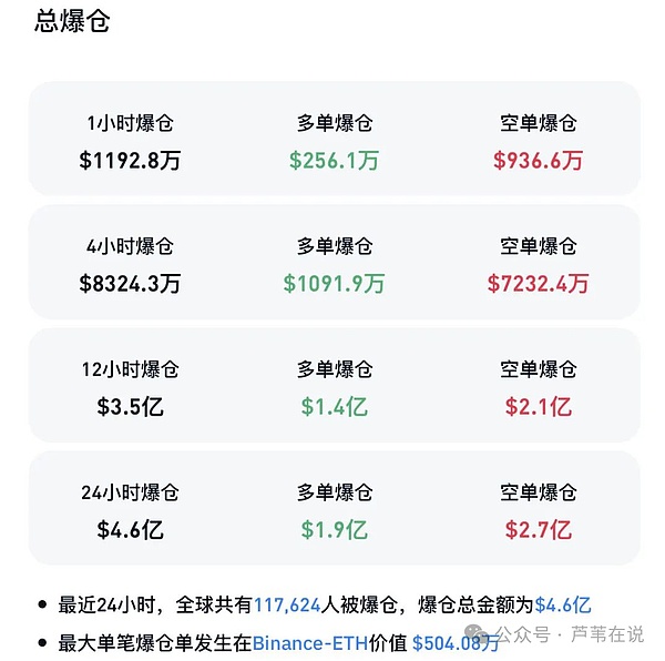 加密货币市场陷入胶着：9月9日行情深度解析
