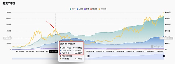 数据黄金时代：Filecoin如何重新定义数字资产价值