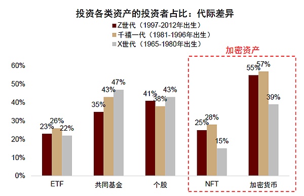 MEV深度解析：一场区块链世界的狩猎游戏