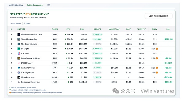 揭秘金融市场的双面舞者：OTC与交易所交易的生存法则