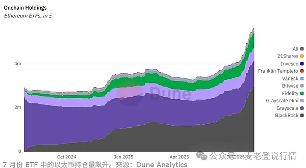 Civic (CVC)价格之路：穿越加密市场的迷雾与希望