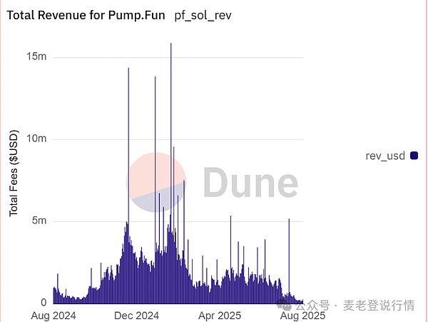 金辉币圈战报：BTC多单狂赚500刀，ETH完美斩获40刀！