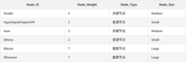 数字货币早盘复盘与午后操作策略