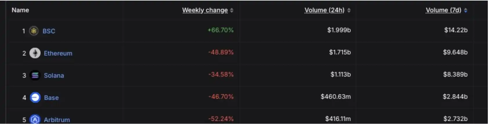 深度解析：TipCoin如何让推文变成挖矿工具？
