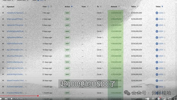 跟着巨鲸走：揭秘比特币大户的钱包追踪术