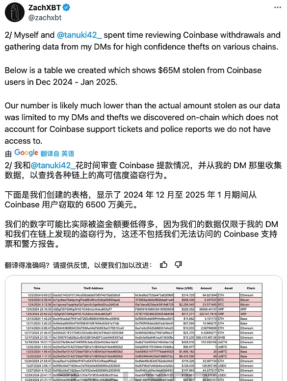 稳定币的惊魂时刻：2023年五大稳定币脱锚事件深度解析