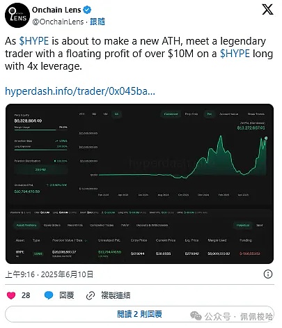 以太坊行情惊现V型反转！这套4小时5浪战法让我稳稳吃肉