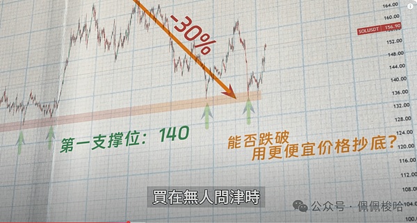 Starknet的去中心化之路：一位区块链老兵的观察