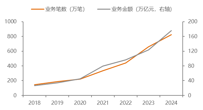 CoinW六周年全球之旅：从迪拜两大区块链峰会启航