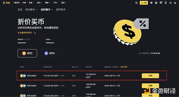 太爽了！ETH两波精准空单斩获90点，跟单的朋友都赚翻了