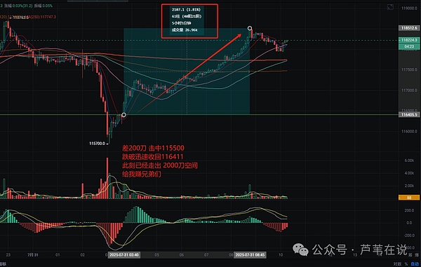 Coinbase或将接盘FTX欧洲业务，FTT币价闻风而动