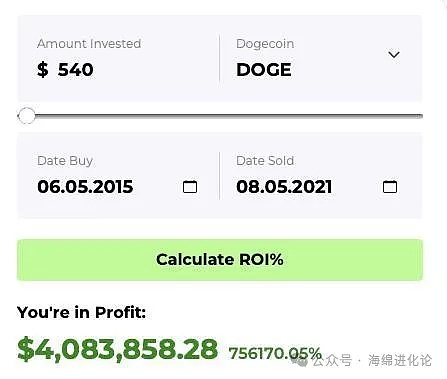 比特币9月魔咒再现：市场为何又现割韭菜行情？