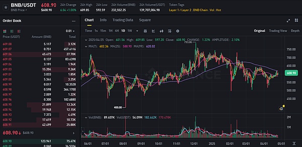 当华尔街大佬们开始认真玩转区块链：一场正在上演的金融革命