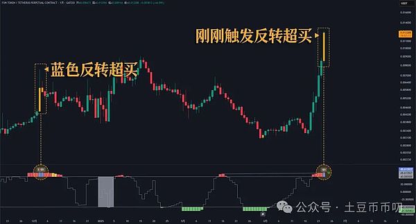 质押经济崛起：927亿美元市场背后的机遇与挑战