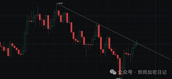 XRP惊现45%崩盘预警信号：狂欢过后是深渊还是新起点？