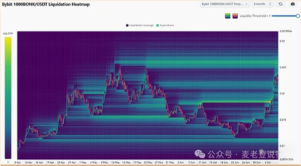 洪蜀宁：一位比特币老炮的Web 3.0探索之路