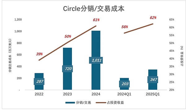 比特币铭文：一场背离初衷的数字狂欢