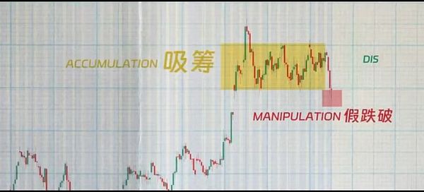 链游寒冬下，IMX还能否重拾昔日荣光？