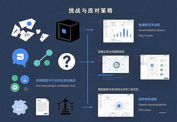 Curve创始人终于摆脱债务泥潭？Aave平台所有欠款全部结清
