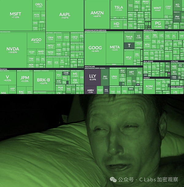 加密货币资助恐怖主义的真相：专家揭露夸大数据的背后