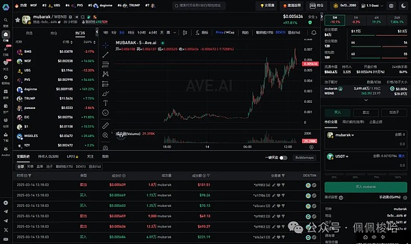 市场大变局：为何聪明钱正在撤离XRP和TRX？