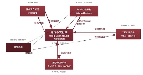 加密货币监管风云：印度重拳出击，美国司法僵局难解