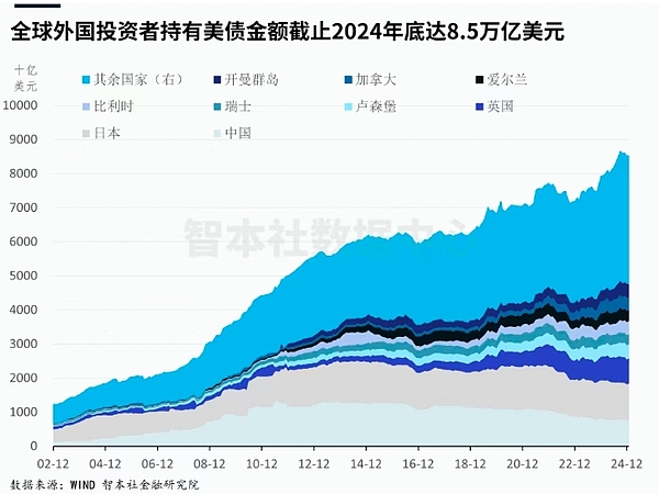 一个交易老兵的十年心路