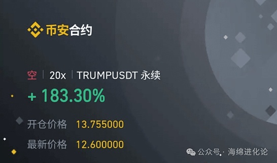 比特币王者归来！时隔578天重返4万美元大关背后的故事