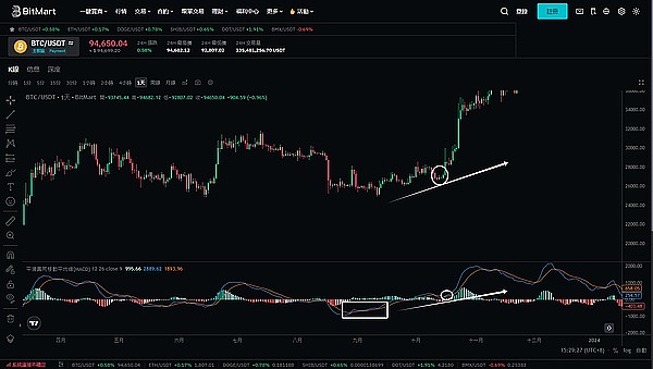 香港数字资产监管的破局之路：从谨慎观望到全球引领