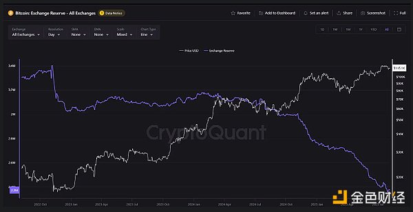 ETH空单精准收割40点，我们的专业团队助您一臂之力