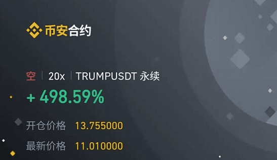 比特币：一场疯狂的数字货币冒险