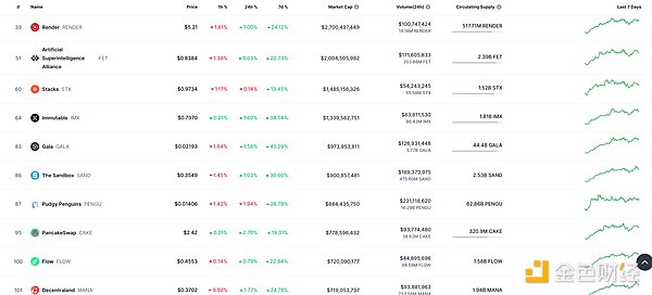 12.5主流币行情回顾：李隆深度解析BTC/ETH走势
