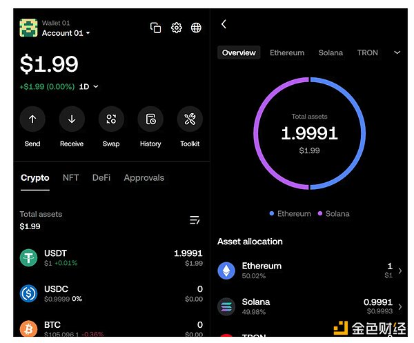 区块链稳定币白皮书：项目成功的金钥匙