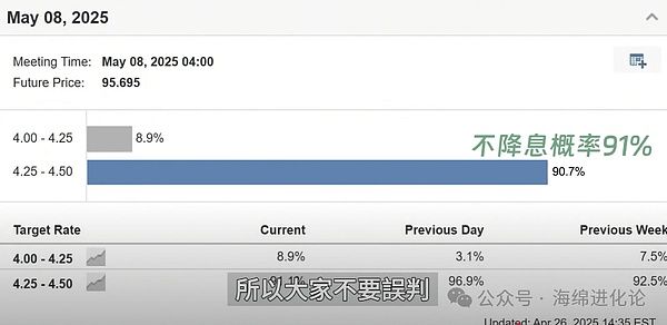 以太坊坎昆升级最新动态：开发者们的深夜茶话会
