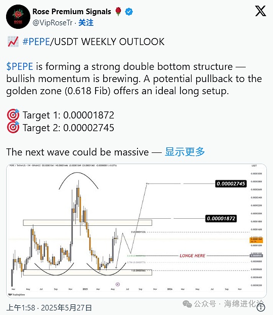 加密货币狂欢背后：是春天来了还是昙花一现？