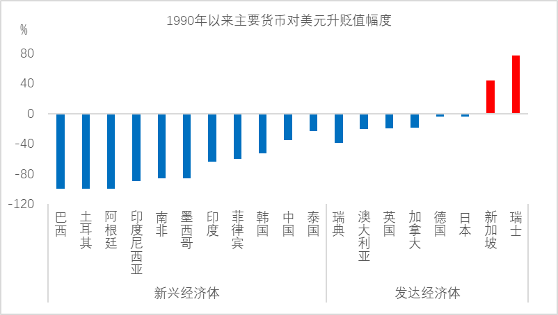 UNI持有者的心酸：Uniswap收费狂欢背后的苦楚