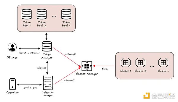 当加密世界遇见神秘黑猫：新加坡Token2049现场直击
