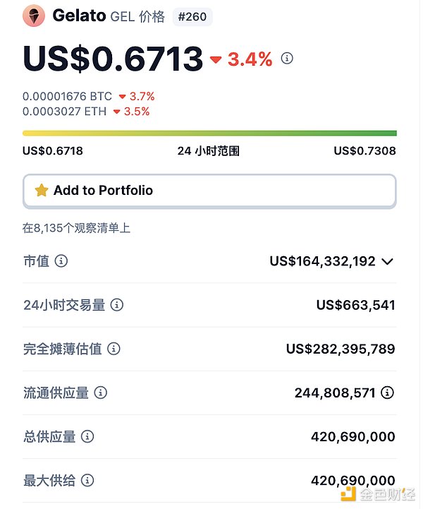 黄金市场观察：多头行情能否持续？资深交易员为您解析