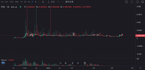 在AI革命的十字路口，我们为什么如此怀念乔布斯？