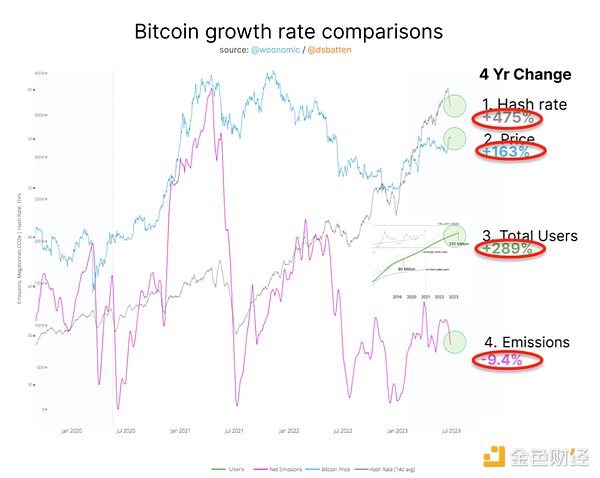 华尔街巨鳄的数字黄金豪赌：贝莱德为何疯狂囤积比特币？