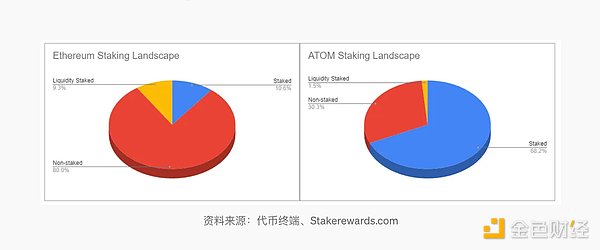 中国区块链技术领跑全球，蚂蚁链主导首个数字藏品国际标准制定