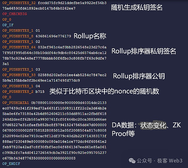 Web3游戏即将迎来爆发期？这份数据报告透露了这些关键信号