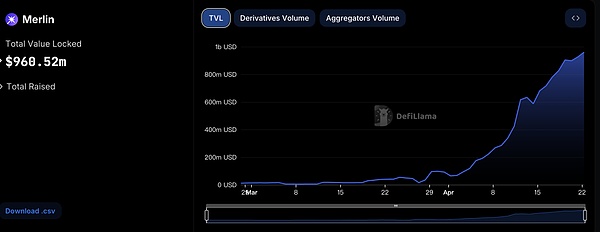 加密市场风云再起：比特币剑指12万，XRP、SOL谁能笑到最后？