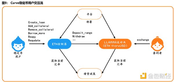 9月20日市场解读：抓住机遇的关键时刻